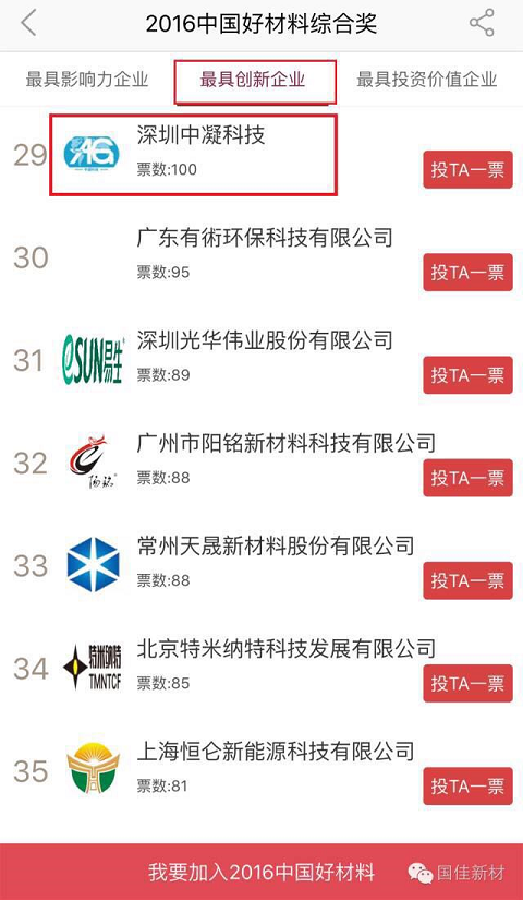 深圳中凝科技