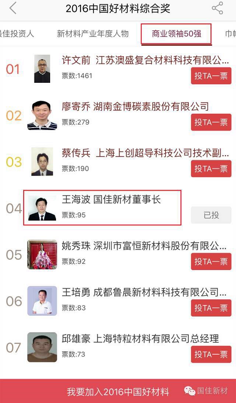 王海波 AG官方登录入口·(中国)董事长